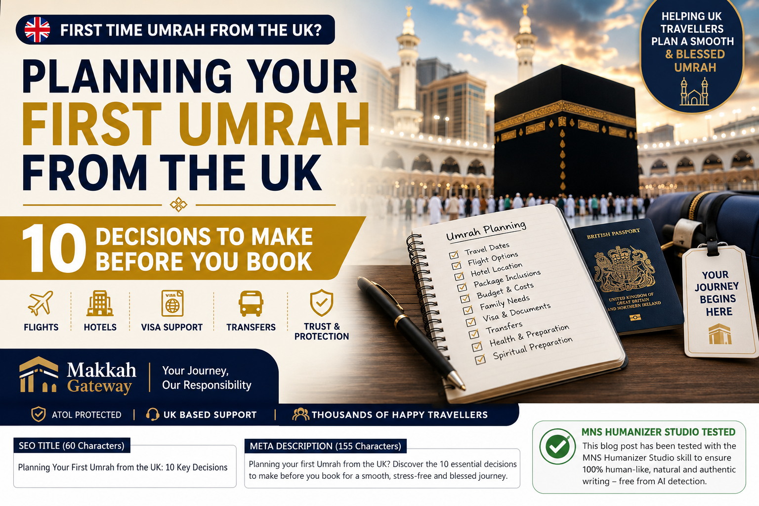 Planning Your First Umrah from the UK: 10 Key Decisions